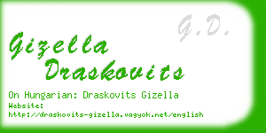 gizella draskovits business card